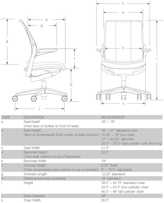 Humanscale Diffrient Smart Chair